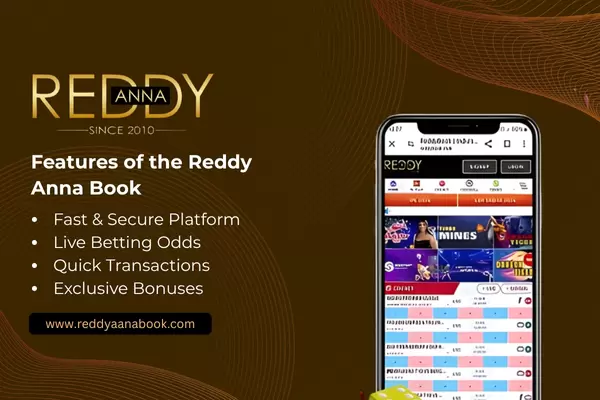 Features of the Reddy Anna Book